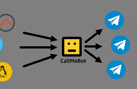 Telegram Group send Text Messages